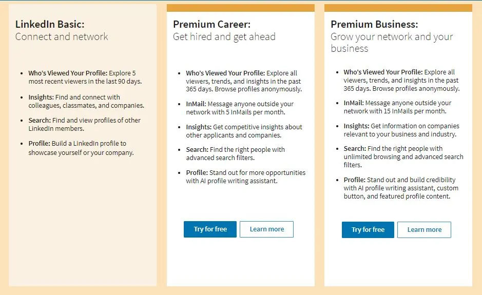 biaya Linkedin Premium